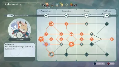 The Lonesome Guild — скриншот 4