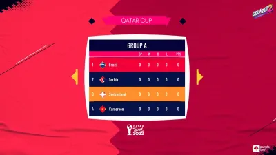 Soccer Cup 2022 — скриншот 3