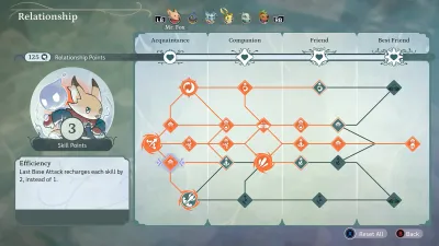 The Lonesome Guild Soundtrack Edition — скриншот 4