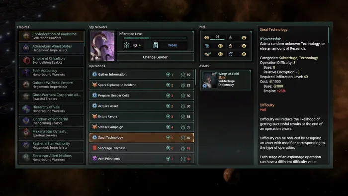 Stellaris: Nemesis — скриншот 3