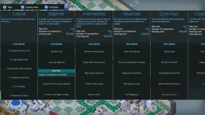 Big Pharma — скриншот 6