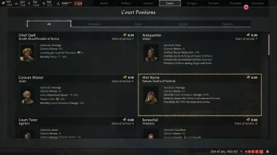 Crusader Kings III: Wards & Wardens — скриншот 1