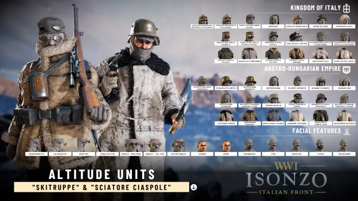 Altitude Units Pack — скриншот 9