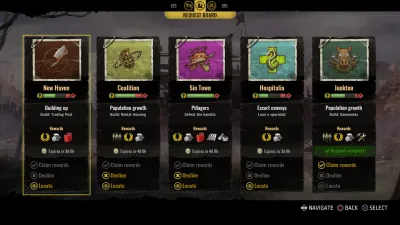 Surviving the Aftermath: New Alliances — скриншот 8