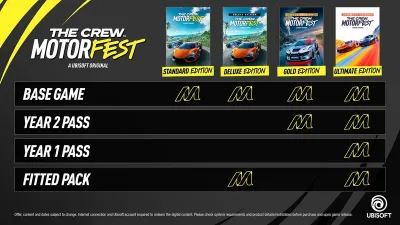 The Crew Motorfest - набор Cross-Gen — скриншот 1