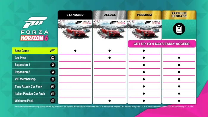 Forza Horizon 6 Standard Edition — скриншот 9