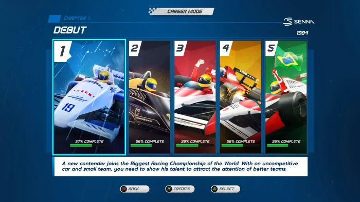 Horizon Chase Turbo - Senna Forever — скриншот 9