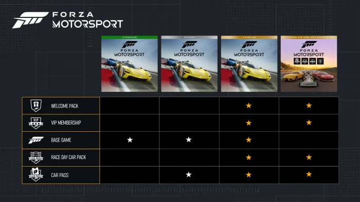 Forza Motorsport Premium Add-Ons Bundle — скриншот 8