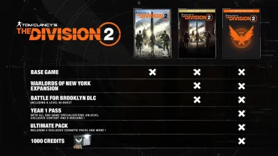 Tom Clancy’s The Division 2 – издание Gold Edition — скриншот 2