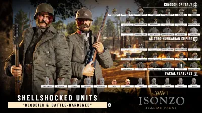 Isonzo - Shellshocked Units Pack — скриншот 1