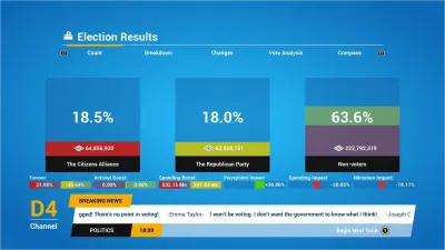 Democracy 4: Console Edition — скриншот 3