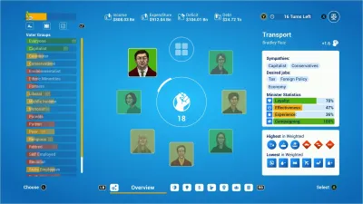 Democracy 4: Console Edition — скриншот 6