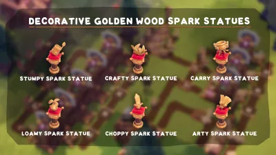 Oddsparks: An Automation Adventure - Deluxe Upgrade — скриншот 8