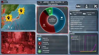 Plague Inc: The Cure — скриншот 4