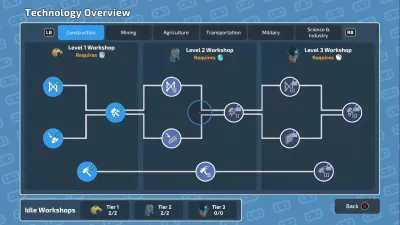 The Colonists — скриншот 5