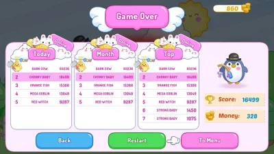 Candivity: Platinum Edition — скриншот 4