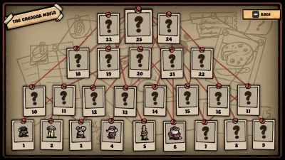 SpotCat vs The Cheddar Mafia In The Americas — скриншот 11