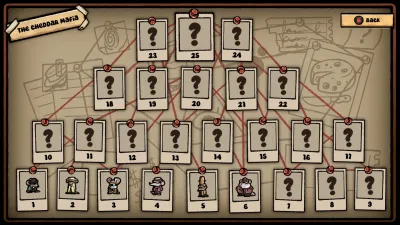 SpotCat vs The Cheddar Mafia In The Americas — скриншот 12