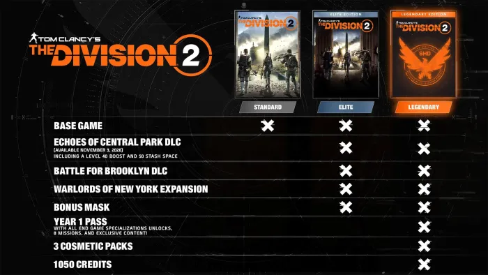 Tom Clancy’s The Division 2 – Legendary Edition — скриншот 13