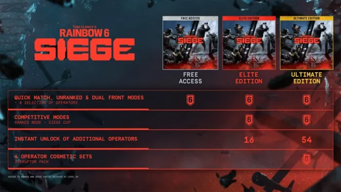 Tom Clancy's Rainbow Six® Осада – Elite Edition — скриншот 4