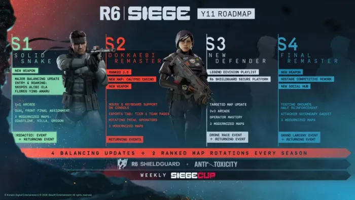 Tom Clancy's Rainbow Six Осада – Ultimate Edition — скриншот 3