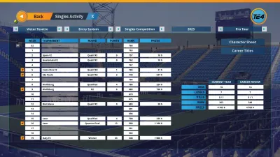 Tennis Elbow 4 — скриншот 10