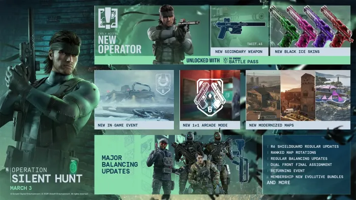 Tom Clancy's Rainbow Six Осада – Ultimate Edition — скриншот 4