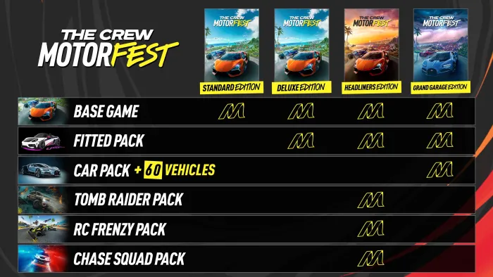 The Crew Motorfest Headliners Edition — скриншот 7