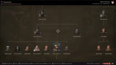 Crusader Kings III: Royal Edition — скриншот 13