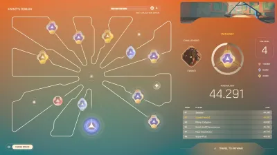 Phantom Spark — скриншот 4