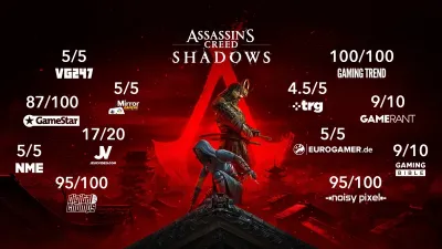 Assassin's Creed Shadows Digital Deluxe Edition — скриншот 2