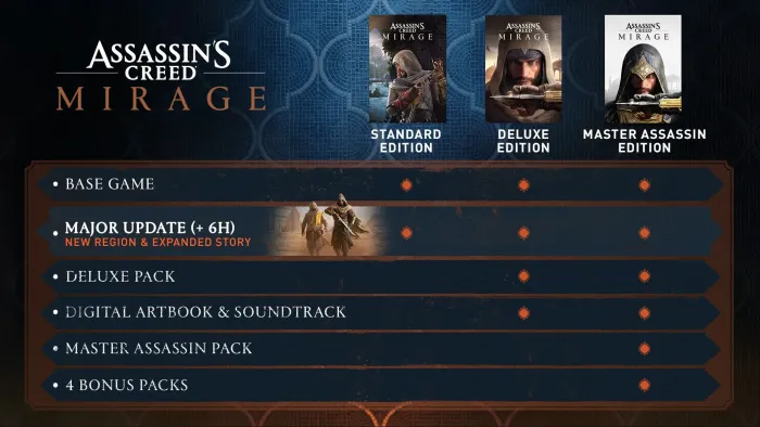 Assassin's Creed® Мираж — скриншот 11