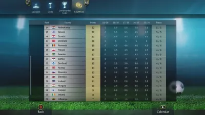 Football, Tactics & Glory — скриншот 1