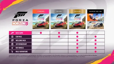 Forza Horizon 5: deluxe-издание — скриншот 1