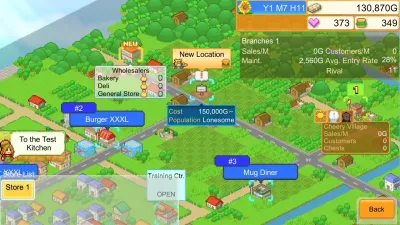 Burger Bistro Story — скриншот 3