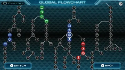 Zero Escape: Zero Time Dilemma — скриншот 9