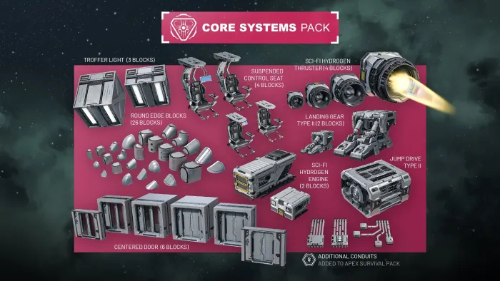 Space Engineers: Core Systems Pack — скриншот 10