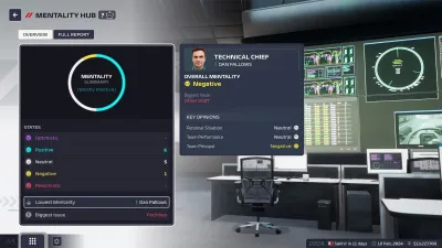 F1® Manager 2024 — скриншот 4