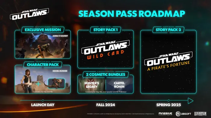 Star Wars Outlaws - Season Pass — скриншот 9