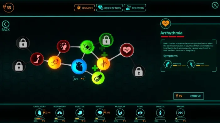 Masters of Fate Bundle: Bio Inc. Redemption & Cultist Simulator: Anthology — скриншот 4