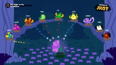 The Jackbox Party Quintpack 2.0 — скриншот 10