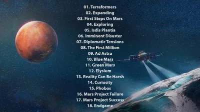 Terraformers: Supporter Pack — скриншот 1