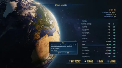 Surviving Franchise Bundle — скриншот 7