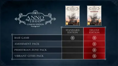 Anno 1800™ Console Edition - Deluxe — скриншот 2