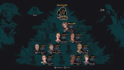 Cartel Tycoon - Deluxe Edition — скриншот 15