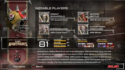 Sin Fransicko Forty Nightmares — скриншот 1