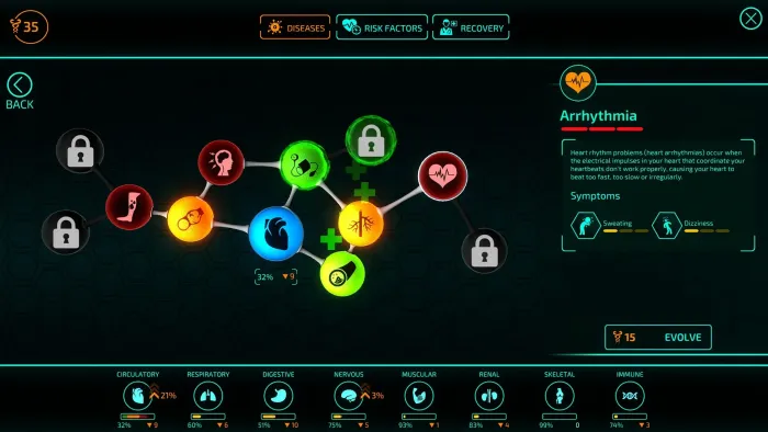 Bio Inc. Redemption + Crossroads Inn - Doctors and Bartenders Bundle — скриншот 8