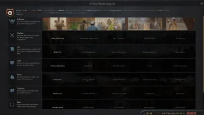 Crusader Kings III: Legacy of Persia — скриншот 2