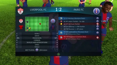 Football, Tactics & Glory – Treble Deluxe Edition — скриншот 10