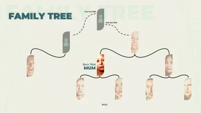 Who Pressed Mute on Uncle Marcus? — скриншот 6